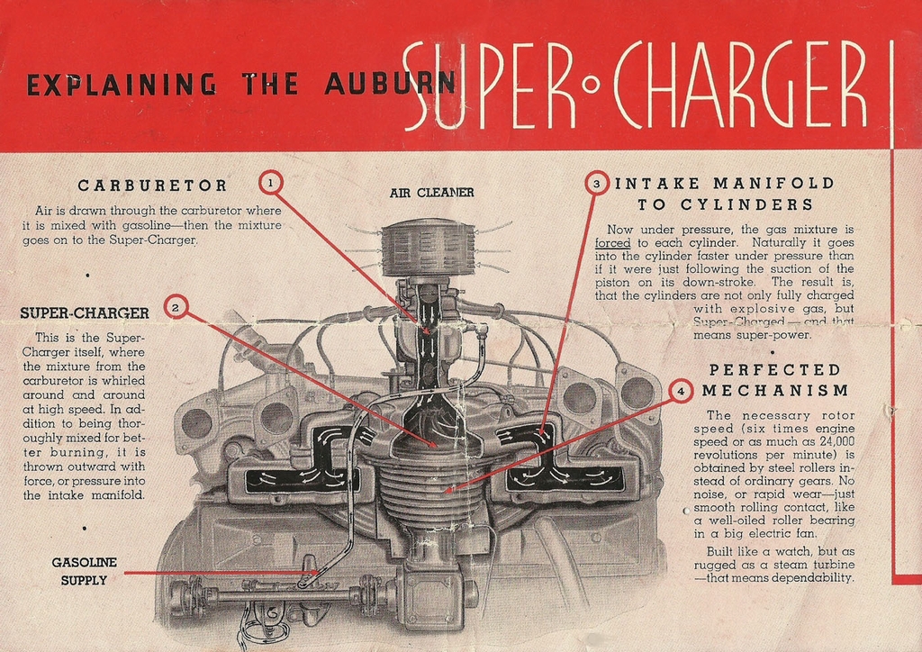 n_1936 Auburn-02.jpg